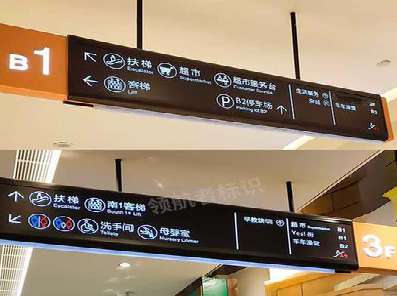 柳城如何通过商场标识牌引导客流分布？